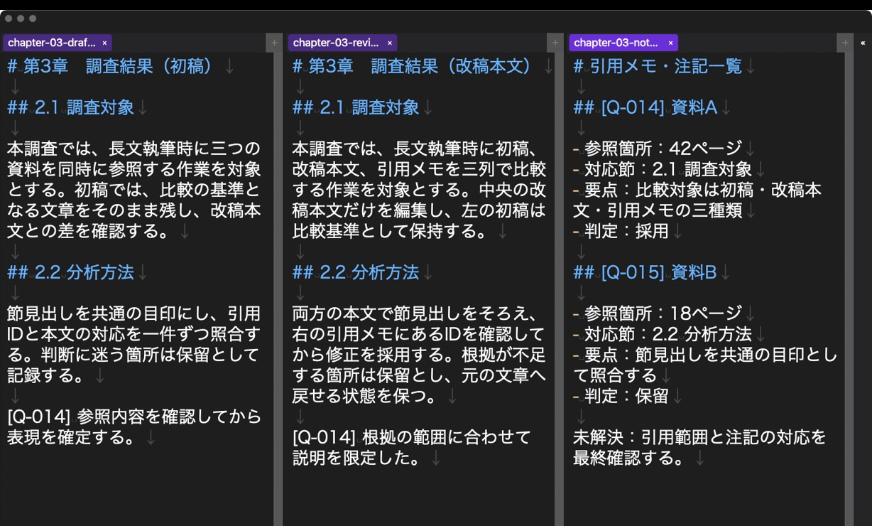 論文初稿、改稿本文、Q-014を含む引用メモを三列で同時表示した編集画面